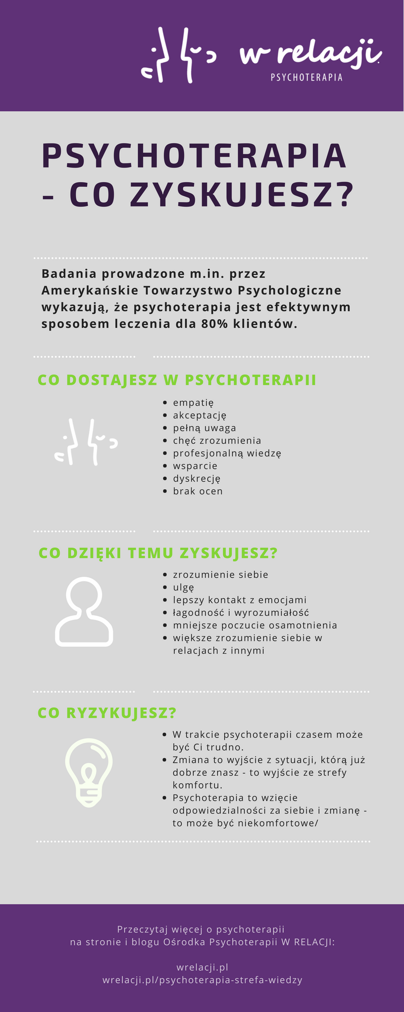 Psychoterapia co zyskujesz